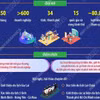 Hội chợ Du lịch quốc tế Việt Nam - VITM 2026 diễn ra từ 9-12/4