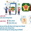 Từ 1/11, người dân không phải xuất trình giấy tờ đã được tích hợp trên VNeID