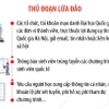 Cảnh báo mạo danh Đại học Quốc gia Hà Nội lừa đảo “trúng tuyển”