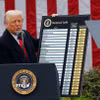 Tổng thống Mỹ Donald Trump công bố các mức thuế đối ứng mới tại Nhà Trắng. (Ảnh: Reuters/TTXVN)