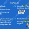 Phó Thủ tướng Trần Hồng Hà: Quyết liệt thực hiện nhiệm vụ chống khai thác IUU