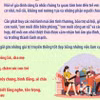 Tổng Bí thư, Chủ tịch nước Tô Lâm: Giữ gìn gia đình là giữ gìn sức mạnh trường tồn của dân tộc