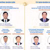 Các chức danh lãnh đạo chủ chốt của Thành phố Hồ Chí Minh nhiệm kỳ 2026-2031
