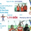Trịnh Thu Vinh giành 2 Huy chương Vàng và phá 2 kỷ lục SEA Games