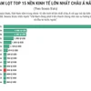 Việt Nam lọt top 15 nền kinh tế lớn nhất châu Á năm 2025