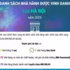 Danh sách nhà hàng của Hà Nội được Cẩm nang ẩm thực Michelin vinh danh