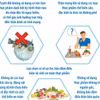 Chủ động phòng ngừa ngộ độc thực phẩm trong cộng đồng
