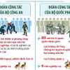 Hai đoàn của Việt Nam lên đường làm nhiệm vụ cứu nạn tại Myanmar