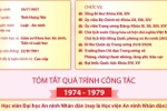 Tổng Bí thư Ban Chấp hành Trung ương Đảng Cộng sản Việt Nam Tô Lâm