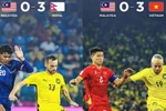 Đội tuyển Việt Nam vẫn "ủ mưu" đánh bại Malaysia dù đã giành vé dự Asian Cup 2027
