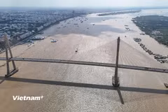 Đề nghị các tỉnh, thành phố hoàn thành kiểm kê tài nguyên nước trước ngày 30/6