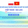 Quan hệ hữu nghị truyền thống và hợp tác nhiều mặt Việt Nam-Ba Lan