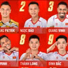 Đội hình ra sân trận Việt Nam-Thái Lan tại FIFA ASEAN Cup 2026