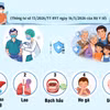 Những bệnh bắt buộc phải tiêm chủng trong Chương trình tiêm chủng mở rộng Quốc gia