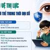 Bảo vệ thị lực người trẻ trong thời đại số
