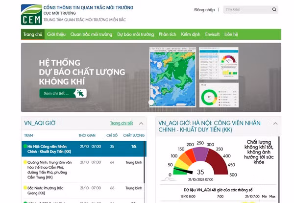 Đẩy mạnh xây dựng nền tảng dữ liệu môi trường quốc gia, bảo đảm liên thông