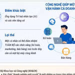 Tìm hiểu về mô hình 'Doanh nghiệp một người'