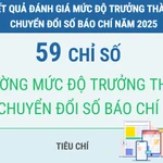 59 chỉ số đo lường mức độ trưởng thành chuyển đổi số báo chí năm 2025