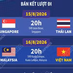 Cập nhật lịch thi đấu bán kết ASEAN Cup 2026 của hai cặp đấu 