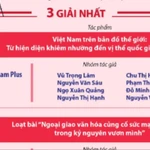 TTXVN giành 10 giải tại Giải thưởng toàn quốc về thông tin đối ngoại lần thứ XI
