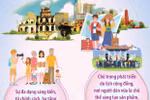 Hà Nội được vinh danh với giải thưởng “Du lịch bền vững” tại TPO 2025