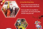 Tết Nguyên Tiêu - Ngày lễ quan trọng trong văn hóa của người Việt