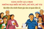 Bầu cử Quốc hội khóa XVI và HĐND: Trách nhiệm với lá phiếu