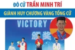Giải vô địch cử tạ châu Á: Đô cử Trần Minh Trí giành huy chương Vàng tổng cử