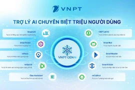 “Cánh tay số” giúp thực hiện thủ tục hành chính thuận tiện hơn sau hợp nhất