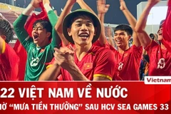 U22 Việt Nam háo hức ra sân bay về nước, chờ "mưa" tiền thưởng sau SEA Games 33