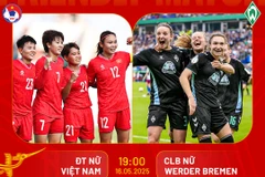 Tuyển Nữ Việt Nam đá giao hữu với Bremen nhân kỷ niệm 50 năm quan hệ Việt-Đức