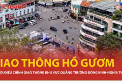 Hà Nội thí điểm điều chỉnh giao thông khu vực Quảng trường Đông Kinh-Nghĩa Thục