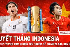 Nhận định Việt Nam vs Indonesia: Thầy Kim cần thay đổi để giành chiến thắng?