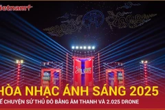 Hòa nhạc ánh sáng Chào năm mới: Kể chuyện sử Thủ đô bằng âm thanh và 2.025 drone