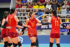 Đội tuyển Bóng chuyền Nữ Việt Nam nằm ở bảng A Giải Bóng chuyền Nữ Quốc tế VTV Ferroli Cup 2025. (Ảnh: Usports)
