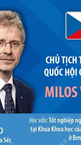 Chân dung Chủ tịch Thượng viện Quốc hội Cộng hòa Séc Milos Vystrcil