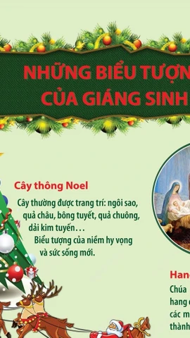 Ý nghĩa của những biểu tượng Giáng sinh trong ngày 25/12