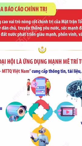 Đại hội Mặt trận Tổ quốc Việt Nam lần thứ XI: Dấu mốc của đổi mới và phát triển