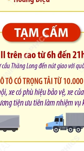 Phân luồng giao thông trong những ngày diễn ra Đại hội Đảng XIV tại Hà Nội