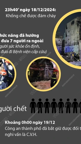 Khởi tố vụ án “Giết người" vụ đốt quán càphê làm 11 người tử vong