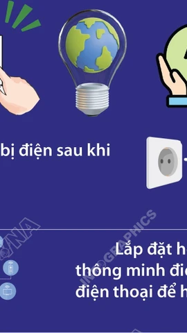 Tiết kiệm điện bắt đầu từ thay đổi thói quen sử dụng hằng ngày