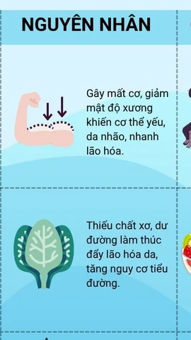 5 thói quen tưởng lành mạnh nhưng khiến bạn lão hóa nhanh hơn