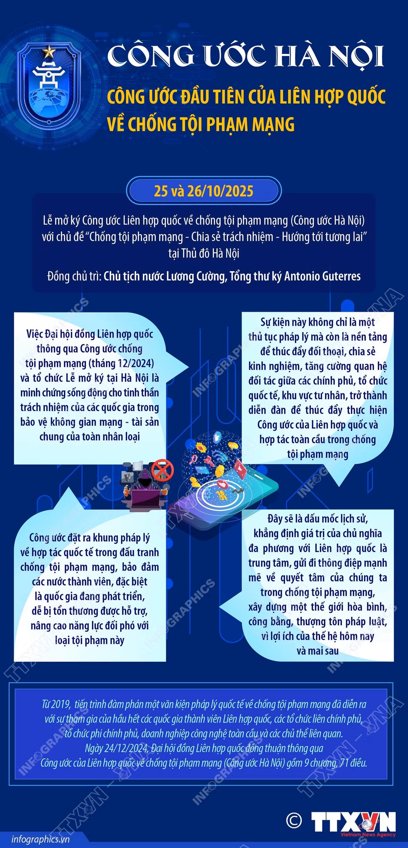 infographics-cong-uoc-ha-noi-1.jpg