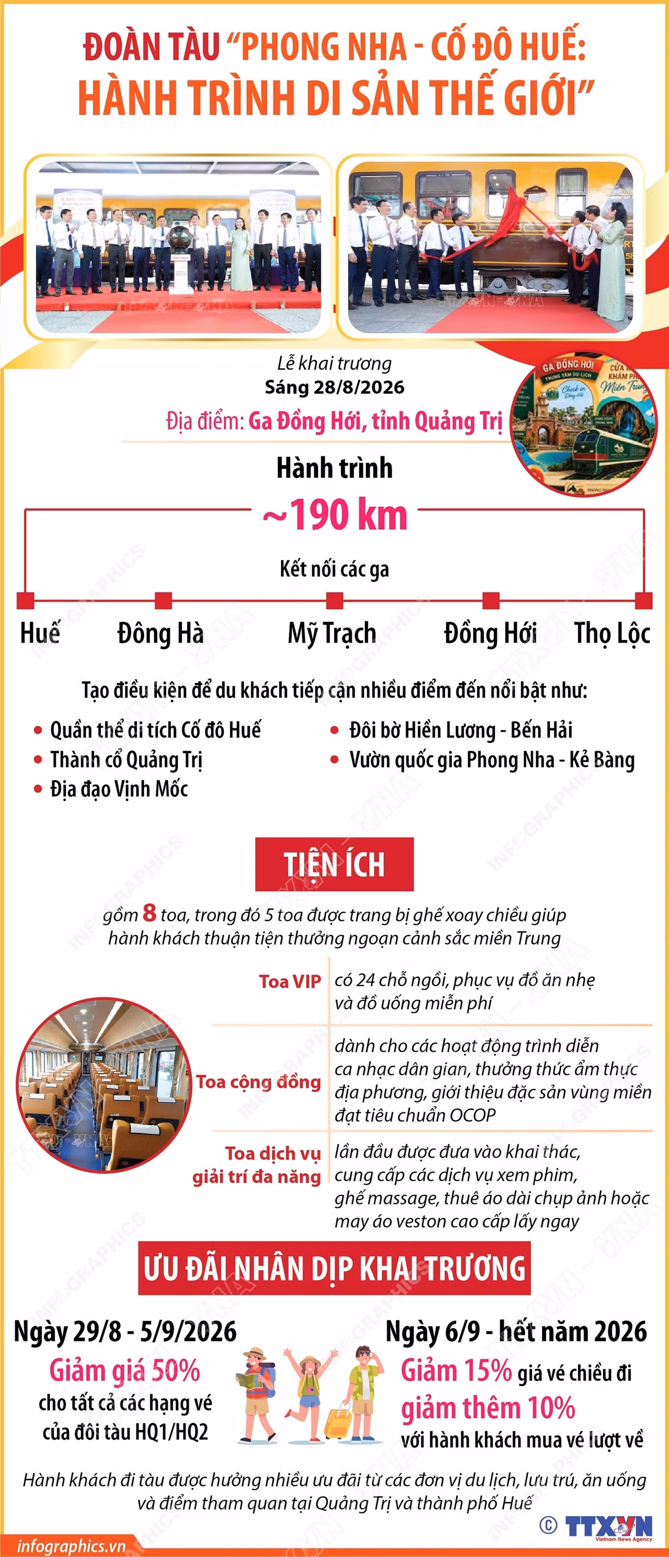 info-doan-tau-phong-nha-co-do-hue-hanh-trinh-di-san-the-gioi.jpg