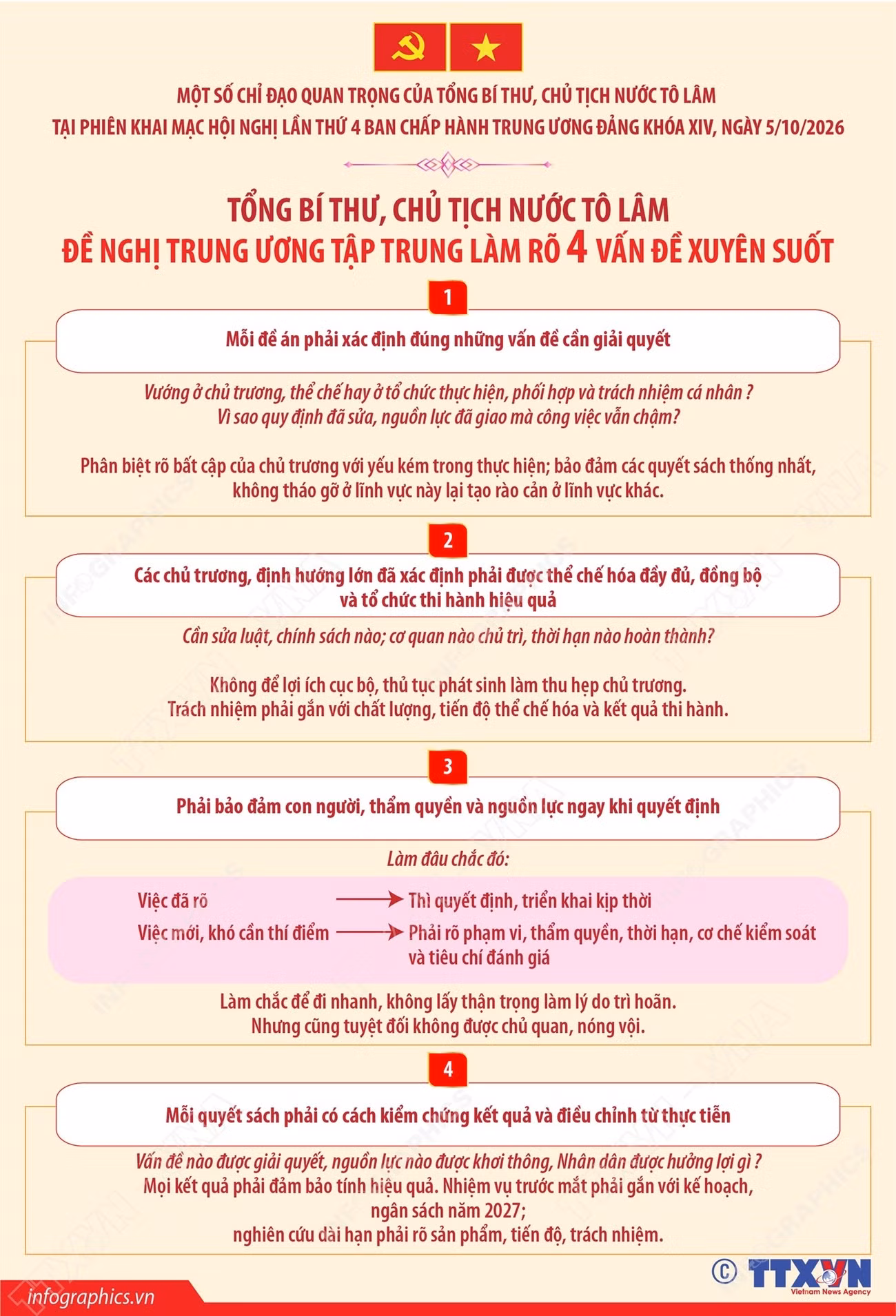 info-mot-so-chi-dao-quan-trong-cua-tong-bi-thu-chu-tich-nuoc-to-lam-tai-phien-khai-mac-hoi-nghi-trung-uong-4-phan-8.jpg