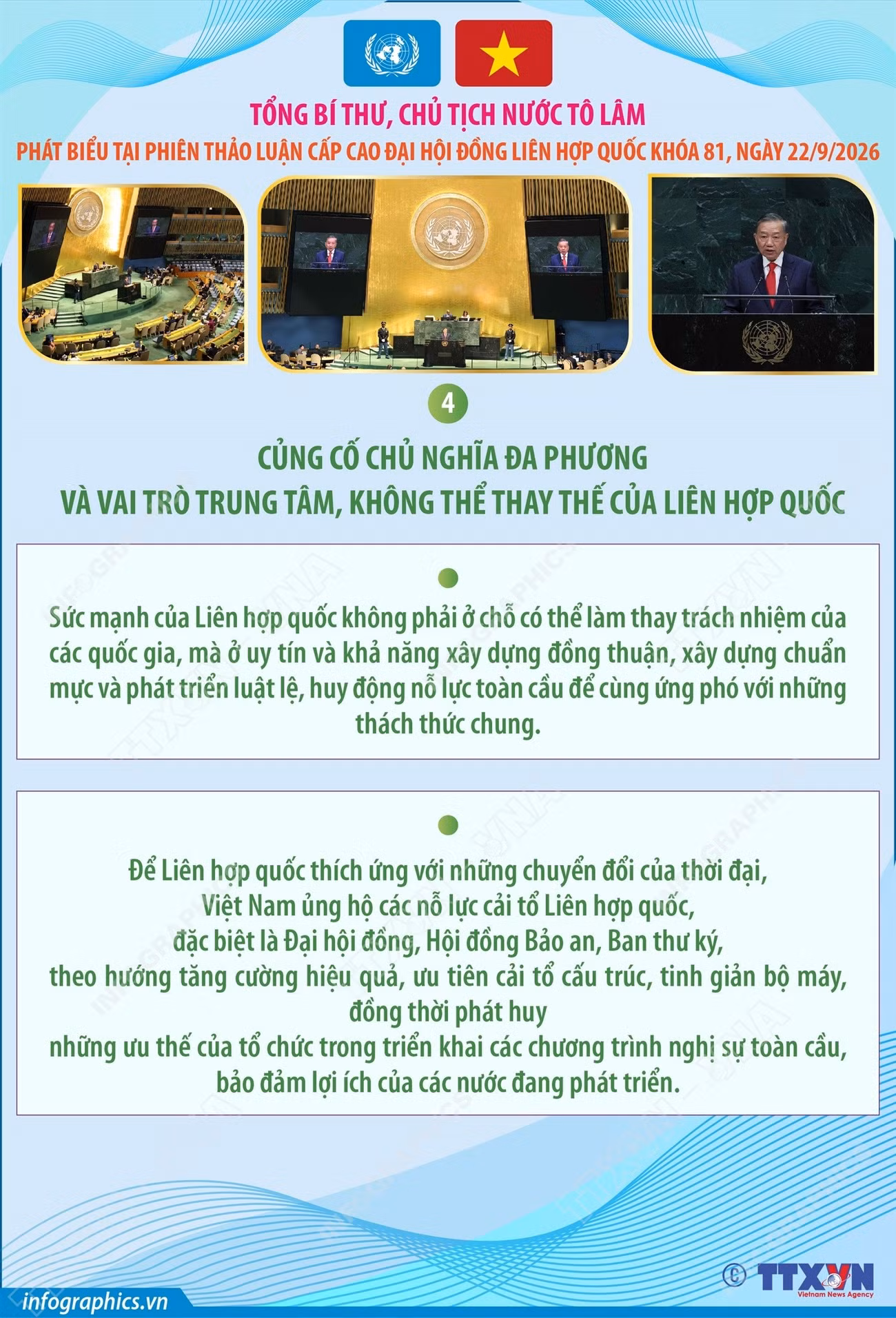 info-nhung-noi-dung-cot-loi-trong-phat-bieu-cua-tong-bi-thu-chu-tich-nuoc-to-lam-tai-phien-thao-luan-cap-cao-dai-hoi-dong-lien-hop-quoc-5.jpg