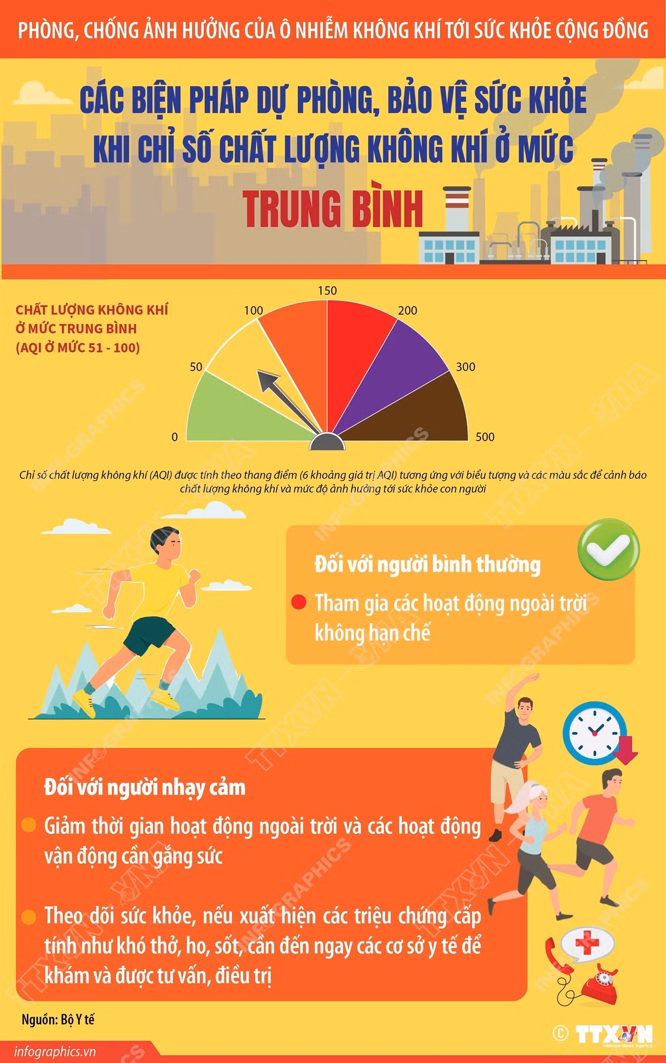 infographics-o-nhiem-khong-khi-1.jpg