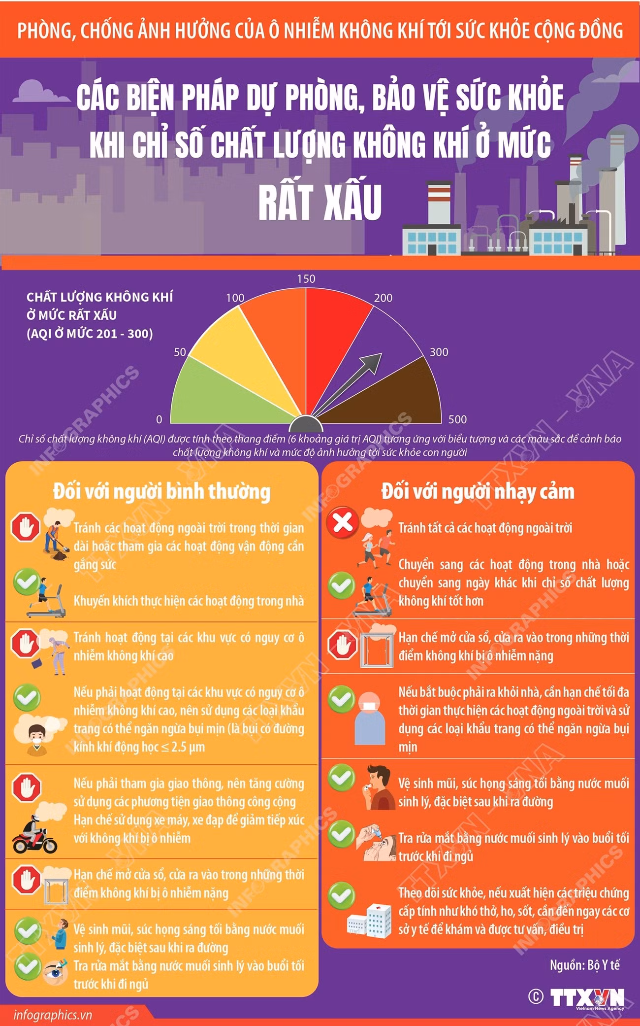 infographics-o-nhiem-khong-khi-4.jpg