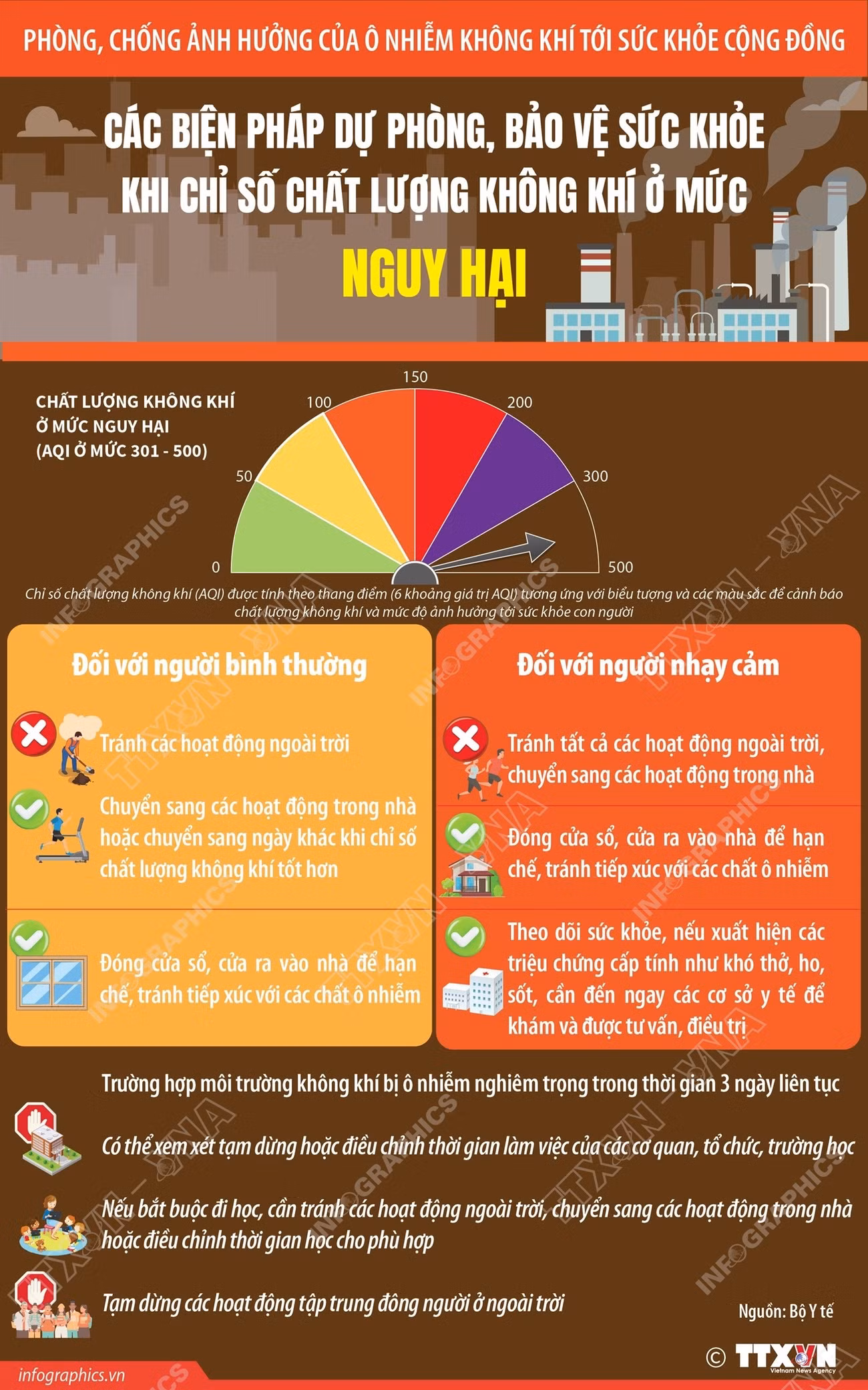 infographics-o-nhiem-khong-khi-5.jpg