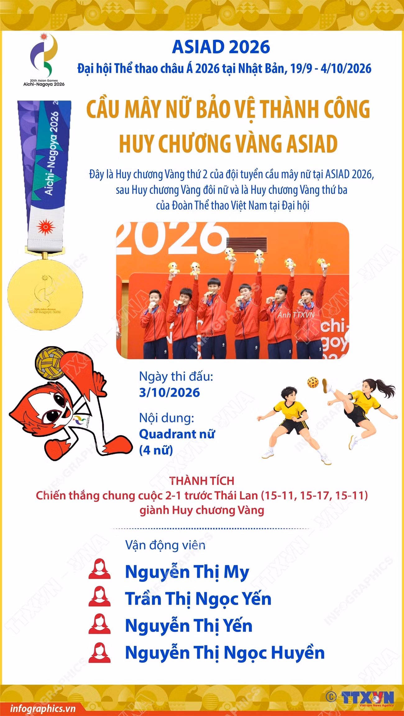 info-asiad-2026-cau-may-nu-bao-ve-thanh-cong-huy-chuong-vang-asiad.jpg